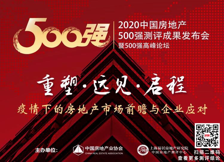 喜報丨洛迪科技榮獲“2020中國房地產(chǎn)開發(fā)企業(yè)500強(qiáng)首選供應(yīng)商”